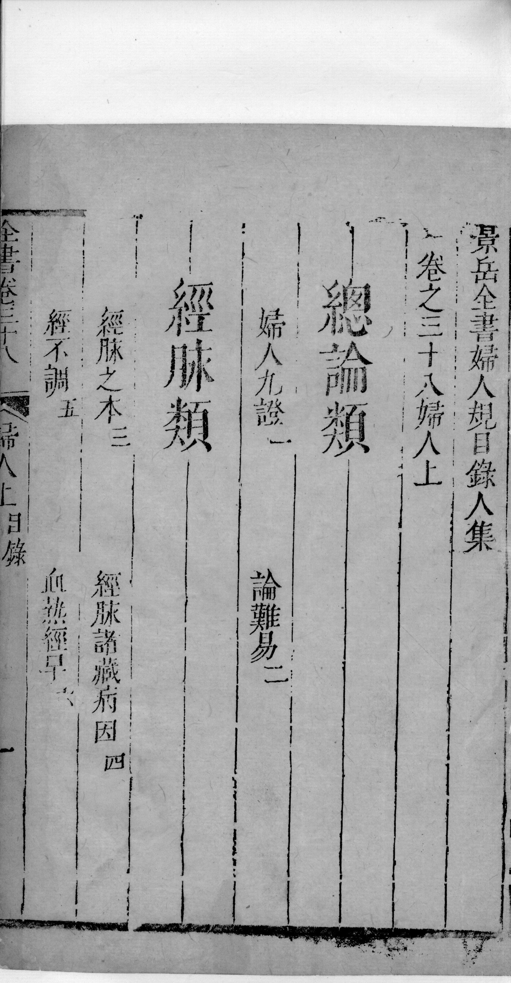 景岳全书  56